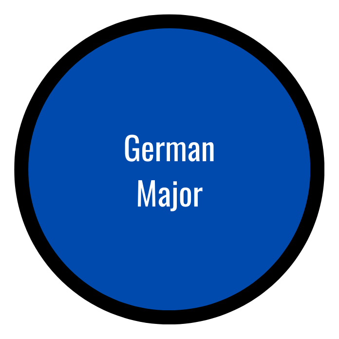 German Major Button